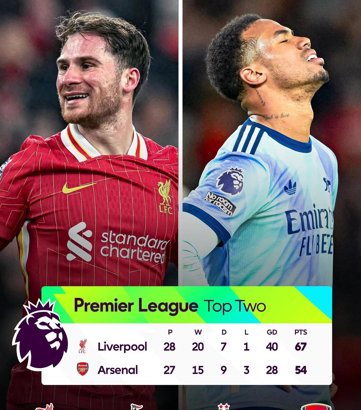 利物浦训练开放日，今晨强势反弹引欢呼，国王杯在即，赛程密集仍需轮换-KAIYUN SPORTS